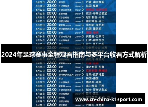 2024年足球赛事全程观看指南与多平台收看方式解析