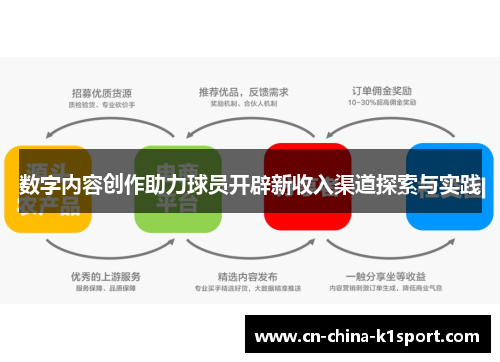 数字内容创作助力球员开辟新收入渠道探索与实践