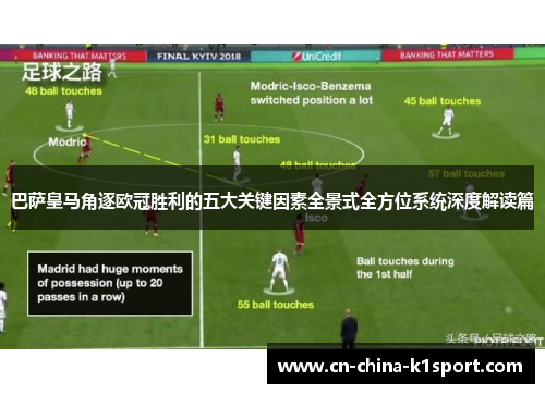 巴萨皇马角逐欧冠胜利的五大关键因素全景式全方位系统深度解读篇