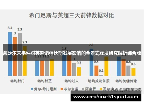 海瑟尔关事件对英超诸强长期发展影响的全景式深度研究解析综合版