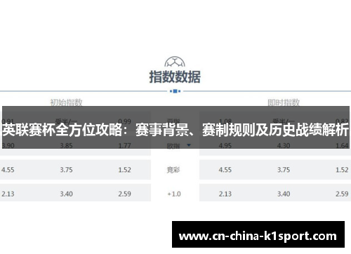 英联赛杯全方位攻略:赛事背景、赛制规则及历史战绩解析 英联赛杯全方位攻略:赛事背景、赛制规则及历史战绩解析