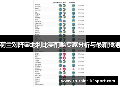 荷兰对阵奥地利比赛前瞻专家分析与最新预测 荷兰对阵奥地利比赛前瞻专家分析与最新预测