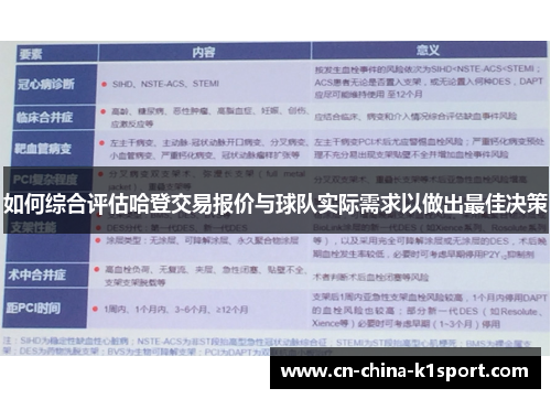 如何综合评估哈登交易报价与球队实际需求以做出最佳决策 如何综合评估哈登交易报价与球队实际需求以做出最佳决策