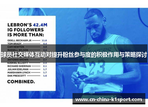 球员社交媒体互动对提升粉丝参与度的积极作用与策略探讨 球员社交媒体互动对提升粉丝参与度的积极作用与策略探讨