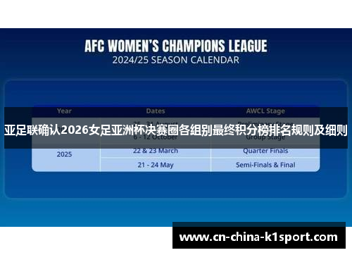 亚足联确认2026女足亚洲杯决赛圈各组别最终积分榜排名规则及细则